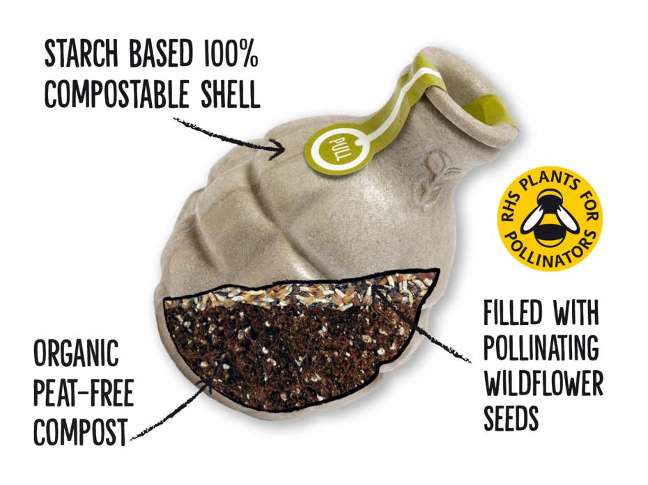 Seedboms are 100% compostable, and the packaging is 100% recyclable