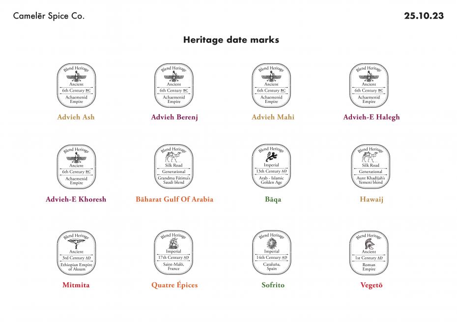 Heritage Mark - Blends