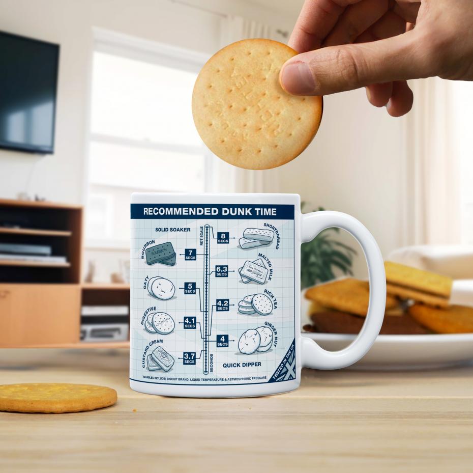 Recommended Dunk Time Mug